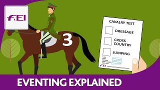 Introduction to Eventing