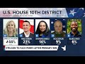 Janelle Stelson wins Democratic Primary for U.S. House District 10