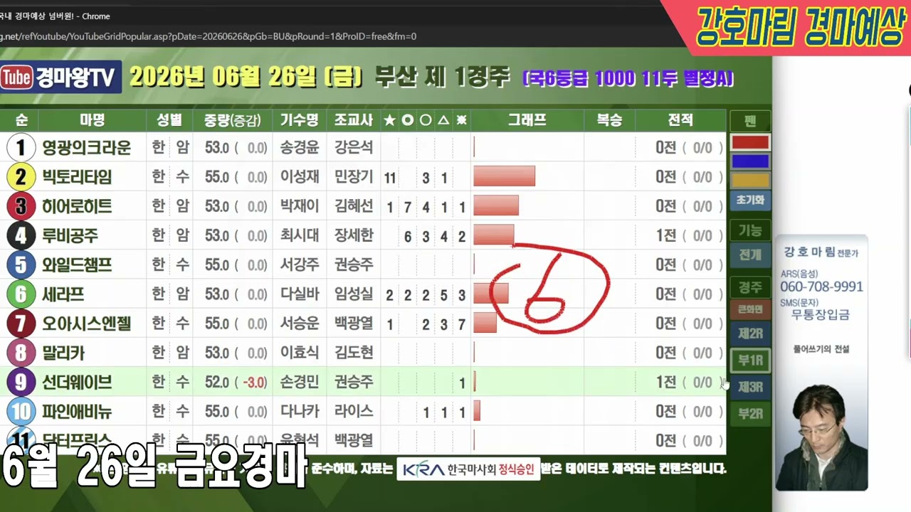 2026 년 6 월 26 일 금요경마예상