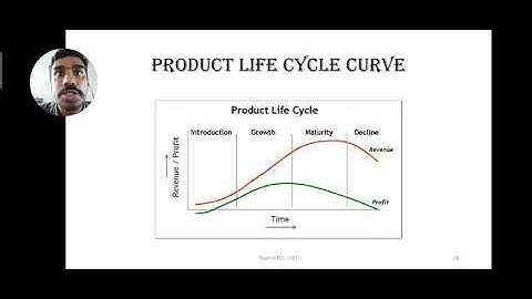 EE 309 : Module 4: 9 Product life cycle