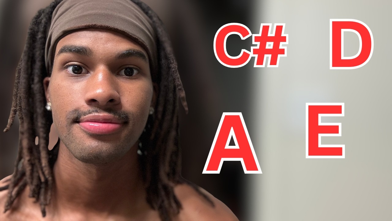 Can I pass A Perfect Pitch Test?