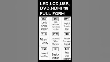 #video।#computer।#USB/HDMI/LCD/DP।#full form।#shorts #ytshorts