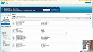 Salesforce / Control Access to Fields