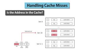 5  Handling Cache Misses