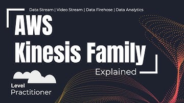 AWS Kinesis Family Explained | Data Stream, Video Stream, Data Firehose,  Data Analytics