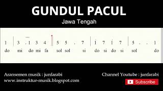 not angka gundul pacul - lagu daerah tradisional nusantara indonesia - solmisasi