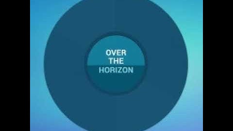 Samsung Over the Horizon 2015