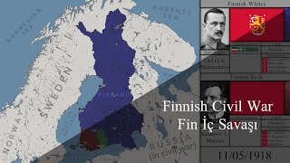 Finnish Civil War | Fin İç Savaşı