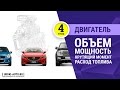 Урок 4 - объем, мощность, крутящий момент, расход топлива двигателя, малолитражки, крупнолитражки.