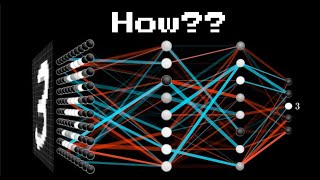How Computers LEARN to recognise hand written digits | Neural Networks Explained in 3 minutes