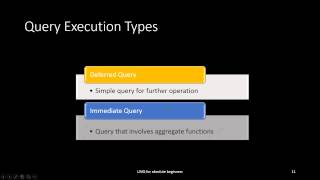 LINQ for absolute beginners