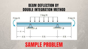 Beam Deflection by Double Integration Method sample problem | tutorial video