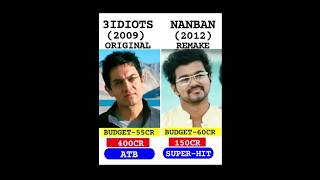 3 Idiots Vs Nanban