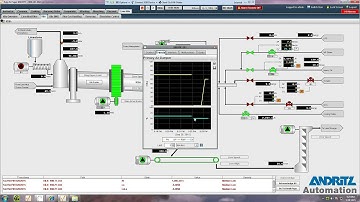 ANDRITZ AUTOMATION - Generic Operator Training Simulator Overview