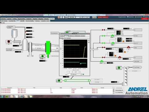 ANDRITZ AUTOMATION - Generic Operator Training Simulator Overview