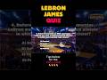 LEBRON FANS should get this RIGHT 🏀  #quiz #trivia #nba