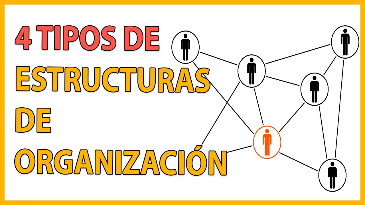 Qué es una ESTRUCTURA ORGANIZACIONAL? ?/4 TIPOS de ESTRUCTURAS ORGANIZACIONALES  que debes CONOCER ? - YouTube