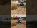 #test #system #toyota #landcruiser #prado #vs #byd