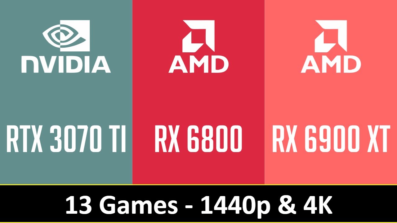 GeForce RTX 3070 Ti vs. Radeon RX 6800: 52 Game Benchmark