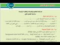 الحاسوب للصف الرابع الاعدادي حل اسئلة الفصل الاول صفحة ١٢٧ مواقع الويب 