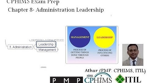 CPHIMS Exam Prep, Chapter 8 - Administration Leadership
