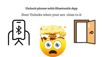 Arduino Smart Door Lock with ESP32 and Blues wireless notecard