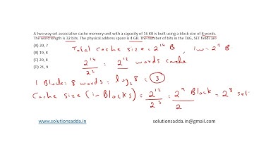 ISRO 2017 DEC | CO | SET ASSOCIATE CACHE | SOLUTIONS ADDA | TEST SERIES | EXPLAINED BY ISRO AIR-1