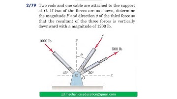 057Engineering Mechanics : Statics (Ch 2 )/ Solved Problems / ( الميكانيك الهندسي ) حل مسائل ستاتيك