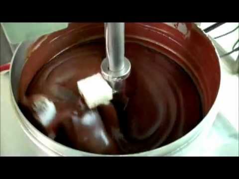 Business plan for homemade chocolates