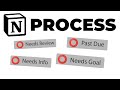 Notion Processing | Notion Template (Ep.5)✨💻
