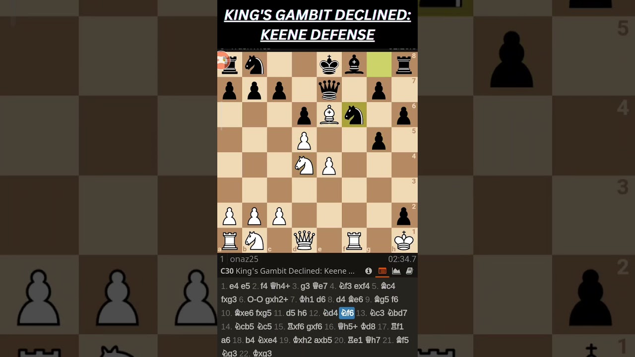 King's Gambit Declined : Keene Defense 👑👑👑♟️♟️♟️👌👌👌 