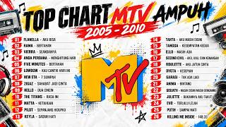 TOP CHART MTV AMPUH 2005–2010 | 26 Lagu Hits Indonesia Era 2000-an