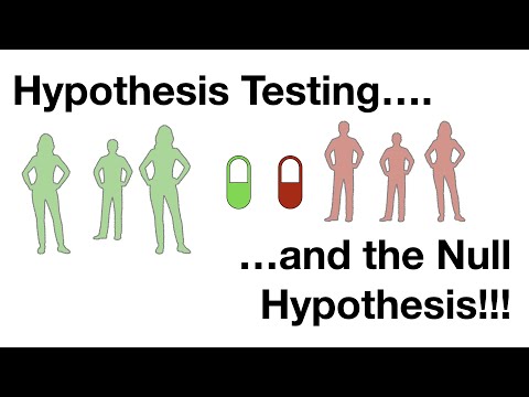 Hypothesis Testing and The Null Hypothesis, Clearly Explained!!!