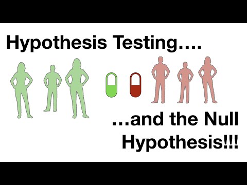 Video: Co je vynucená hypotéza?