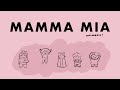 Mamma Mia | SBI Dream SMP Meme Animatic