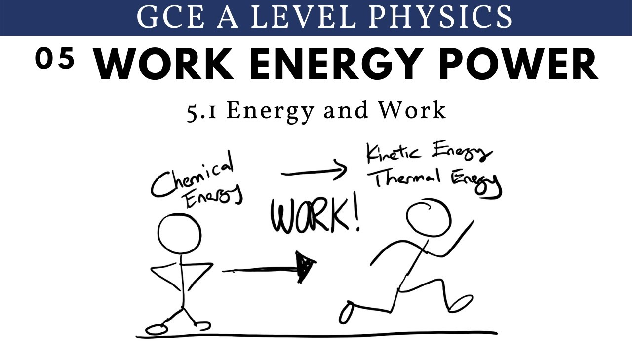 GCE A Level Physics | Energy and Work (Work Energy Power Chapter) - YouTube