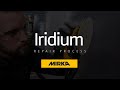 Mirka® Iridium Process Mirka® Iridium Process