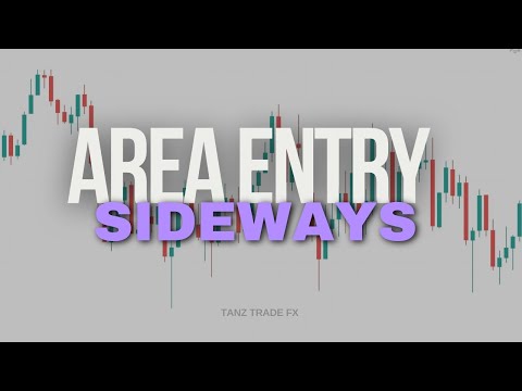 AREA IDEAL ENTRY SAAT MARKET SIDEWAYS