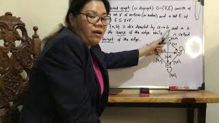 Famous Graph (7/7) Digraph | Prof. Glenda R. Tandingan Net Worth