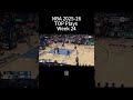 NBA 2025-26 TOP Plays Week 24!part 1 #nba