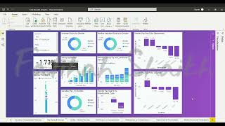 Compensation Analytics & Workforce Insights | Power BI Dashboard