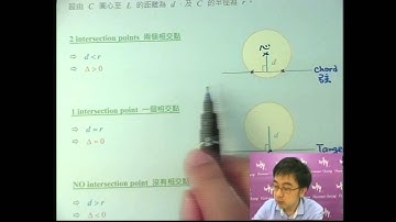 Herman Yeung - DSE 數學 C 天書 - 第2堂 22 (Intersection points of circle and line 圓形、直線交點 1)