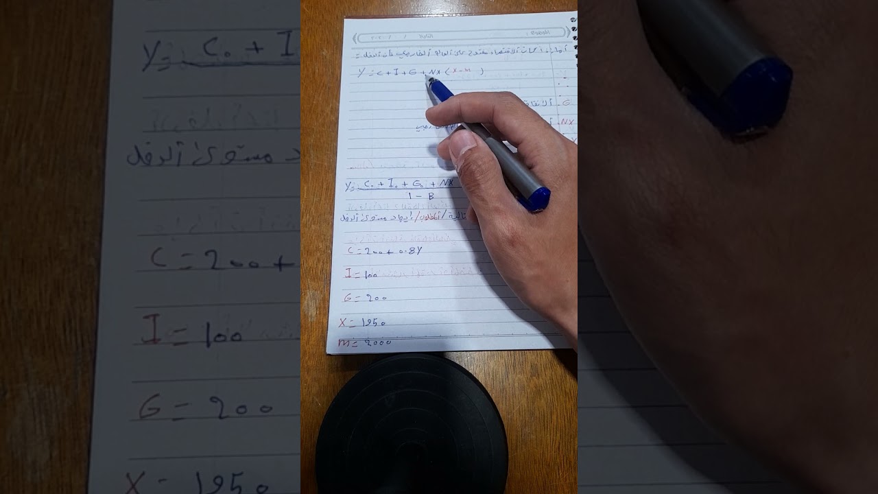 قسم العلوم المالية والمصرفية مبادئ الاقتصاد2 توازن الدخل القومي