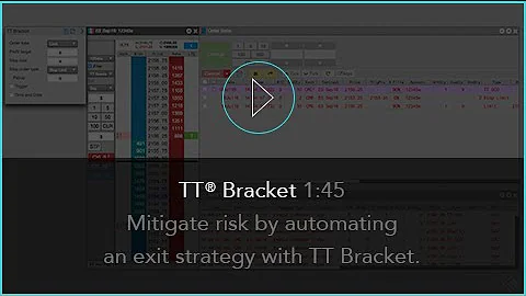 TT Bracket Orders on the TT® Futures Trading Platform