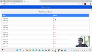 Tugas 2 Vue Ionic Data Cuaca Jakarta / Abdul Basit