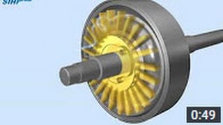 Sihi Prime High Head Low Flow Side Channel Pumps