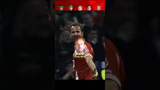 Ucl 2526 Top Scorers So Far