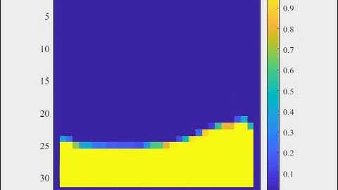 2D dam-break simulation using the Volume of Fluid (VOF)