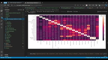 Airline Passenger Satisfaction Prediction