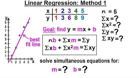 Statistics: Ch 3 Bivariate Data (17 of 25) Linear Regression: How to Calculate: Method 1